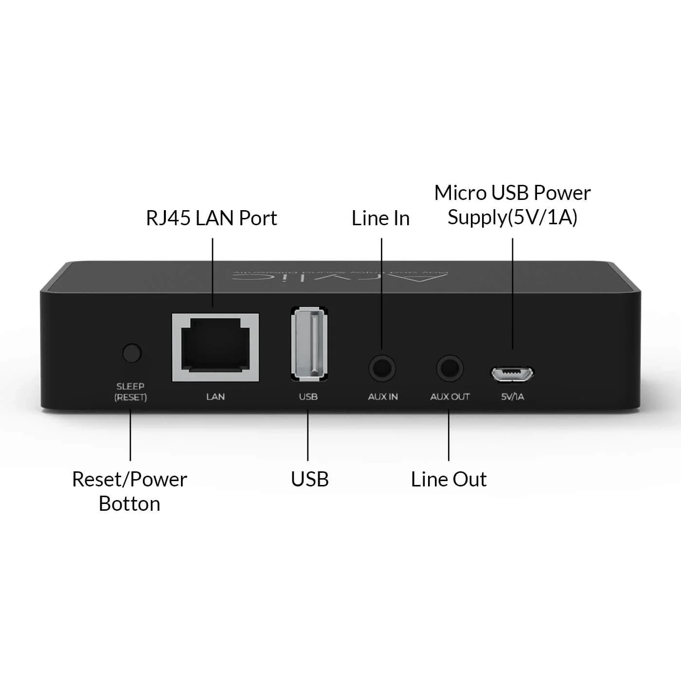 Arylic S10 WiFi Müzik Player