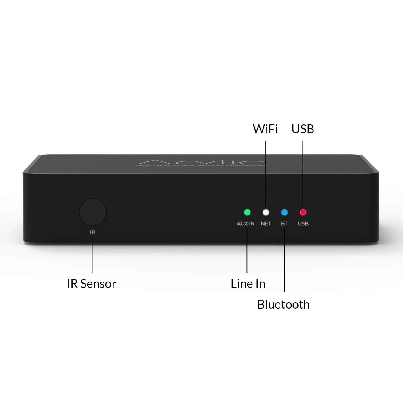 Arylic S10 WiFi Müzik Player