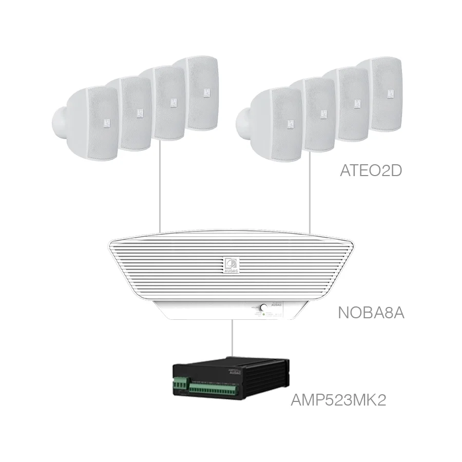 Audac SONA2.9+ Network Ses Sistemi Mağaza, Ofis, Cafe, Restoran 150 m2