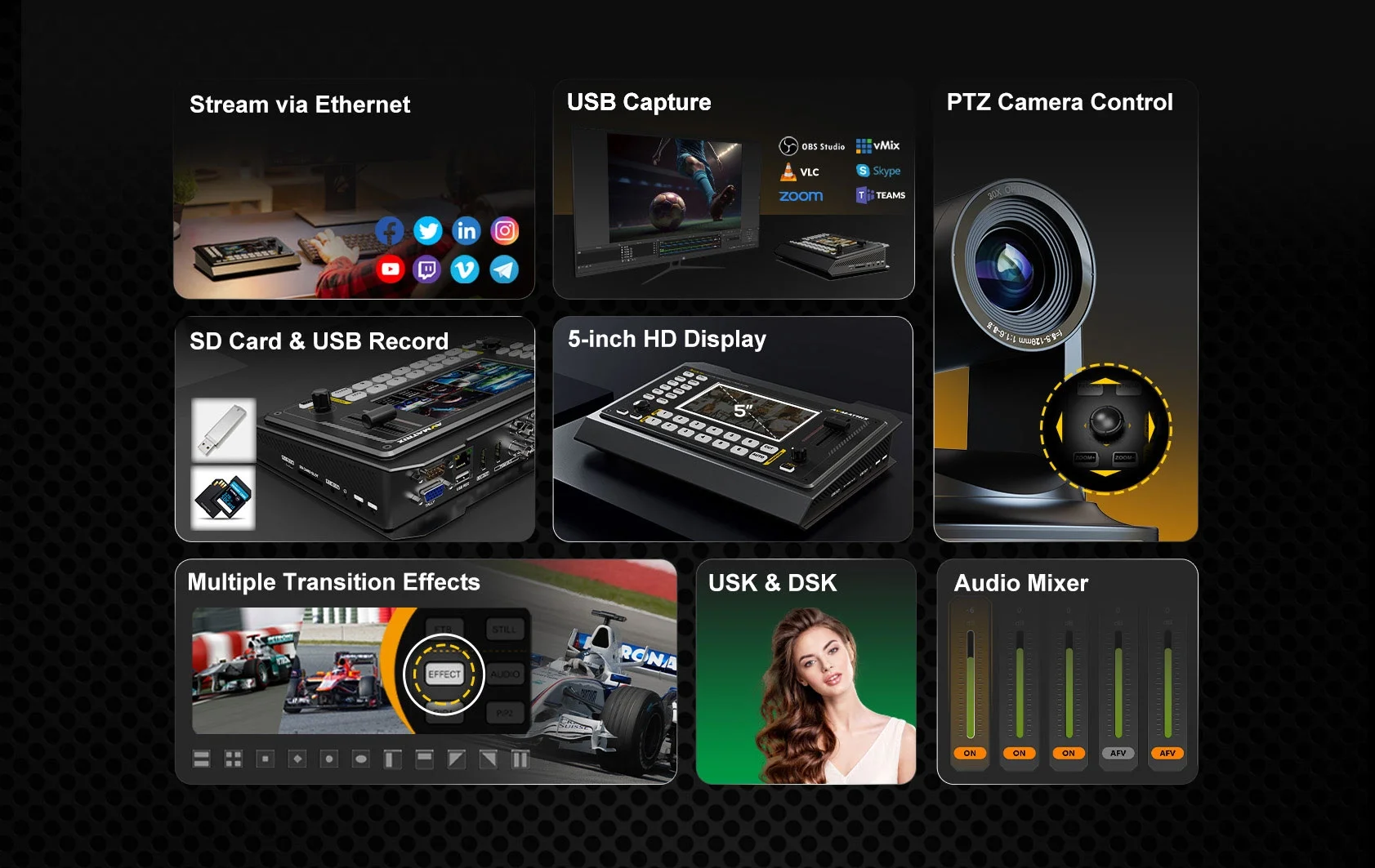 Avmatrix SHARK S6 6-CH HDMI/SDI Video Mikser &amp; Switcher