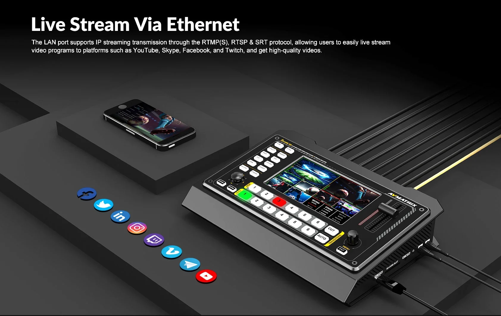 Avmatrix SHARK S6 6-CH HDMI/SDI Video Mikser &amp; Switcher