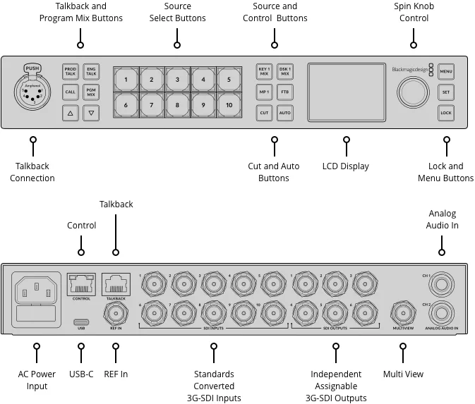 BlackMagic ATEM 1 M/E Constellation HD Canlı Prodüksiyon Switcher