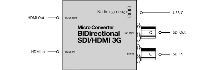 BlackMagic Micro Converter SDI to HDMI 3G wPSU Çevirici