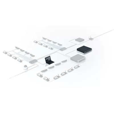 Bosch DCNM-LCC Kamera kontrolü lisansı