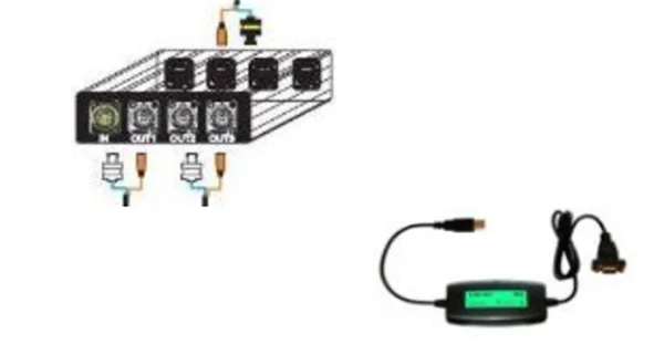 DAS AUDIO DASnet-Splitter Pasif Splitter, 1 İn / 3 Out (Audio + Data + Power)