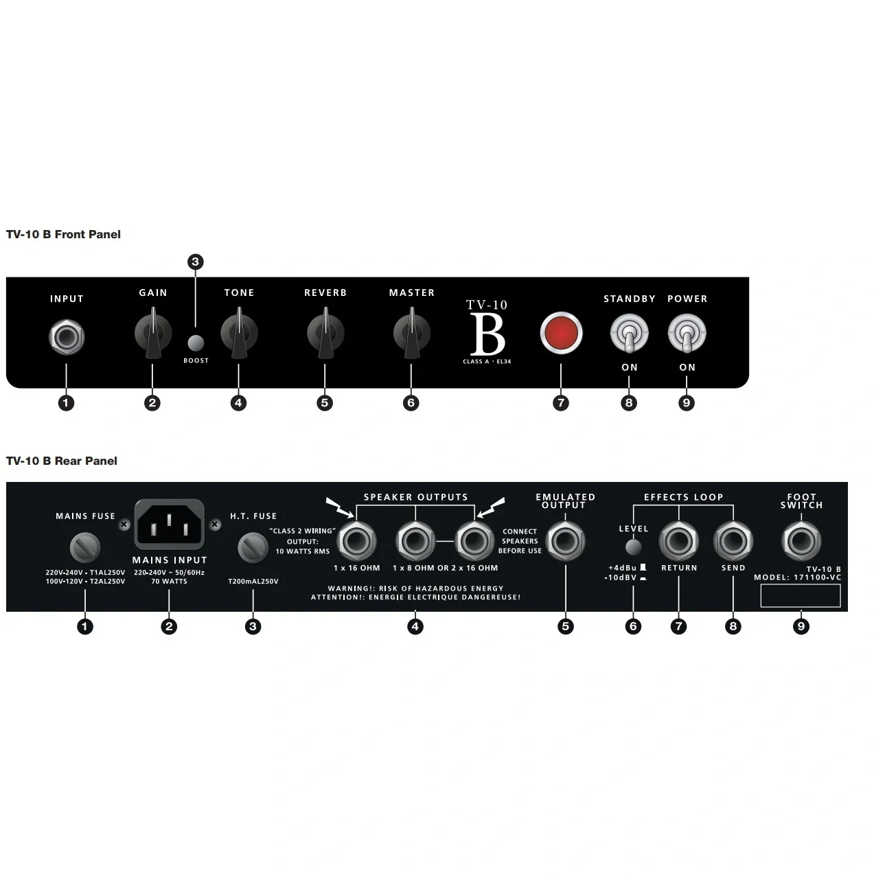 Blackstar TV-10B 1x12" 10 Watt Kombo Amfi