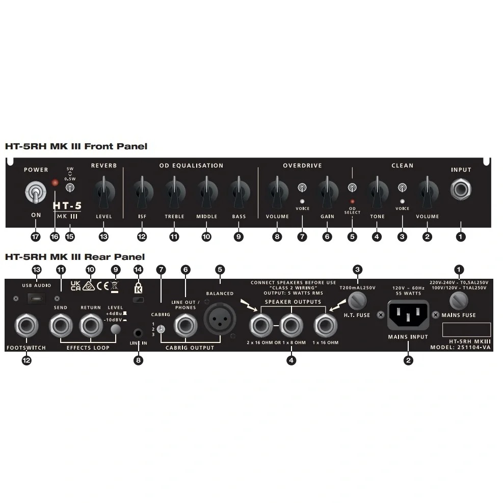 Blackstar HT-20RH MK III 20 Watt Kafa Amfi