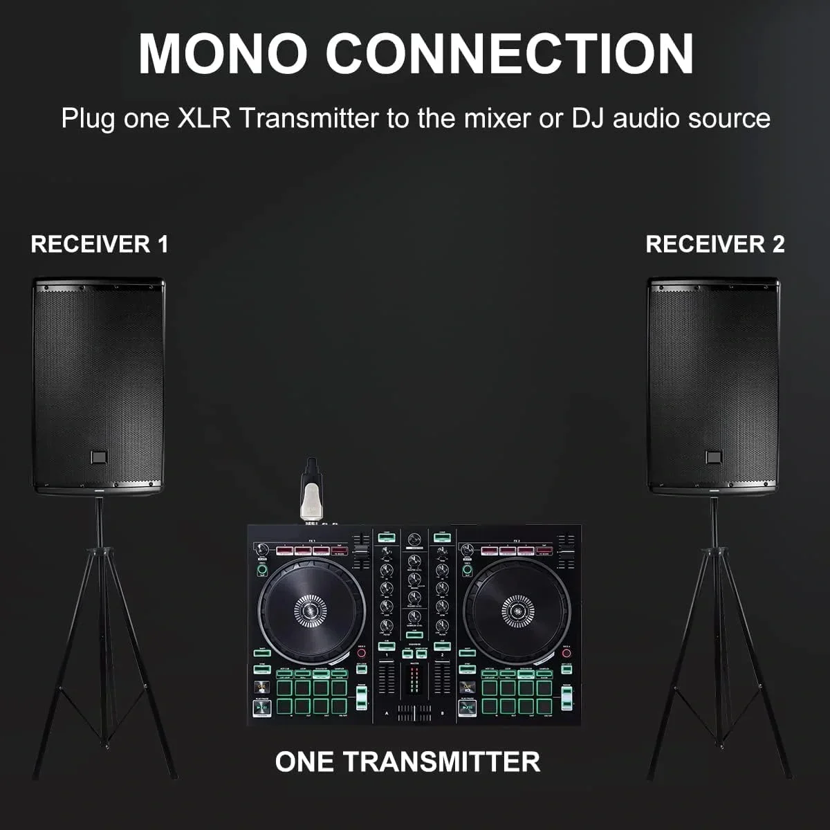 Xvive XV-U3D Stereo Audio Aktarımı için Çift Alıcı ve Vericili Kablosuz Bağlantı Sistemi