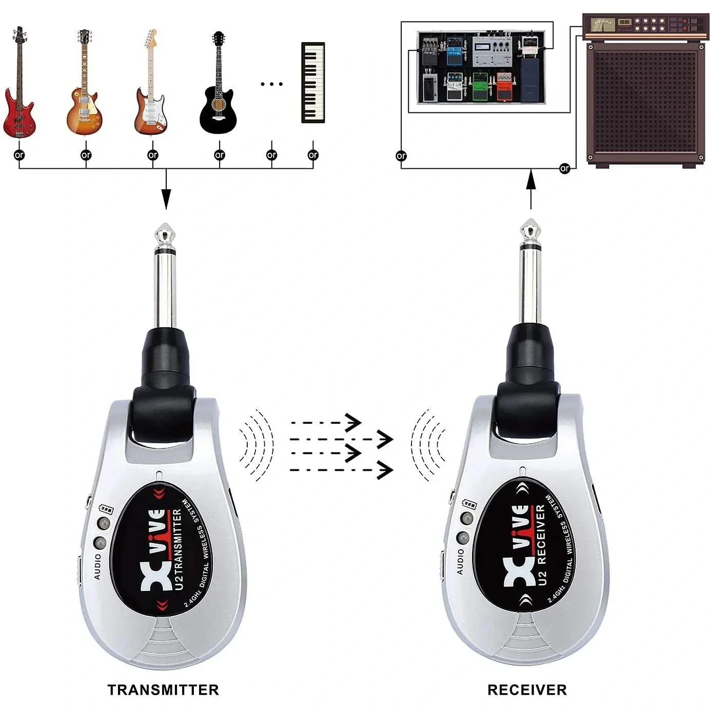 Xvive XV-U2 Kablosuz Gitar Bağlantı Sistemi - Gümüş