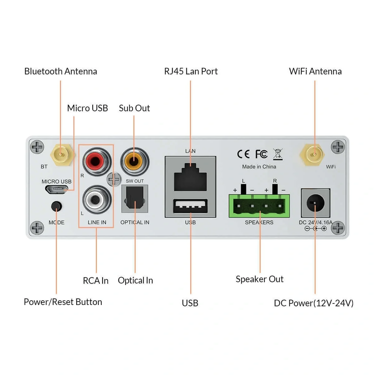 Arylic A50+ Wi-Fi &amp; Bluetooth Class D Audio Amfi (2x50W)