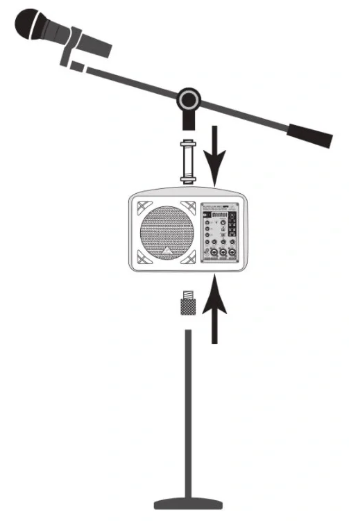 Behringer B207MP3 150 Watt Mp3'lü Aktif Monitör 6.5"