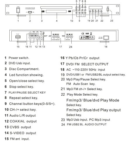 Decon DP-7340 DVD / CD / USB / RADYO Hepsi bir arada Media Player