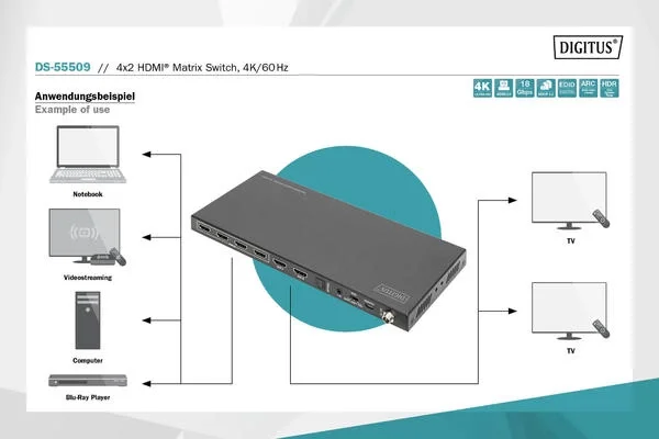 Digitus DS-55509 4x2 HDMI Matrix Switcher