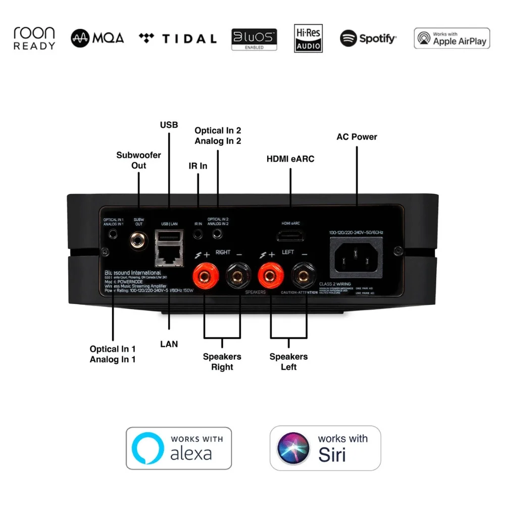 Blue Sound Powernode N330 Stream + Amplifikatör