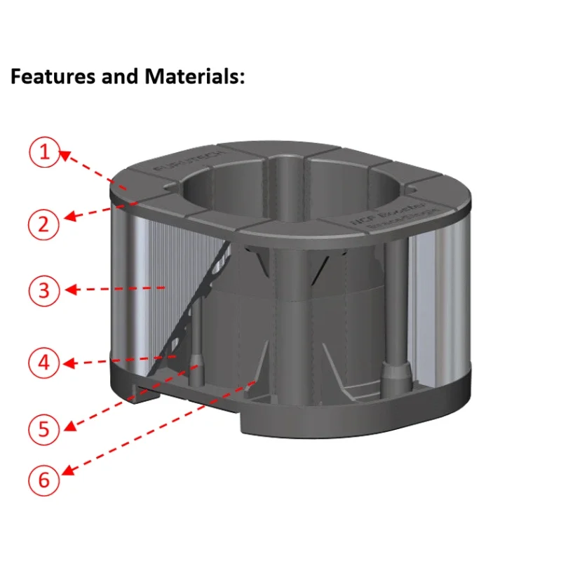 Furutech NCF BOOSTER-BRACE-SINGLE