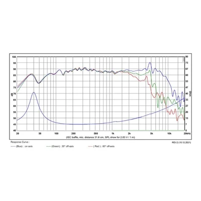 SB Acoustics SB16PFCR25-8 Kağıt Cone