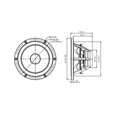SB Acoustics SATORI  MW19P-8 Midwoofer