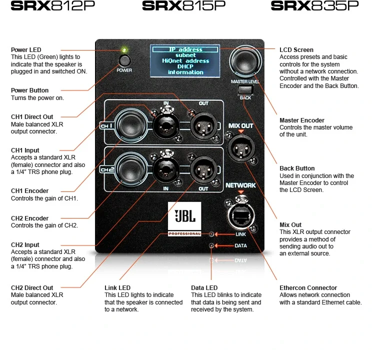 JBL SRX812P 12" Aktif Hoparlör 135-db