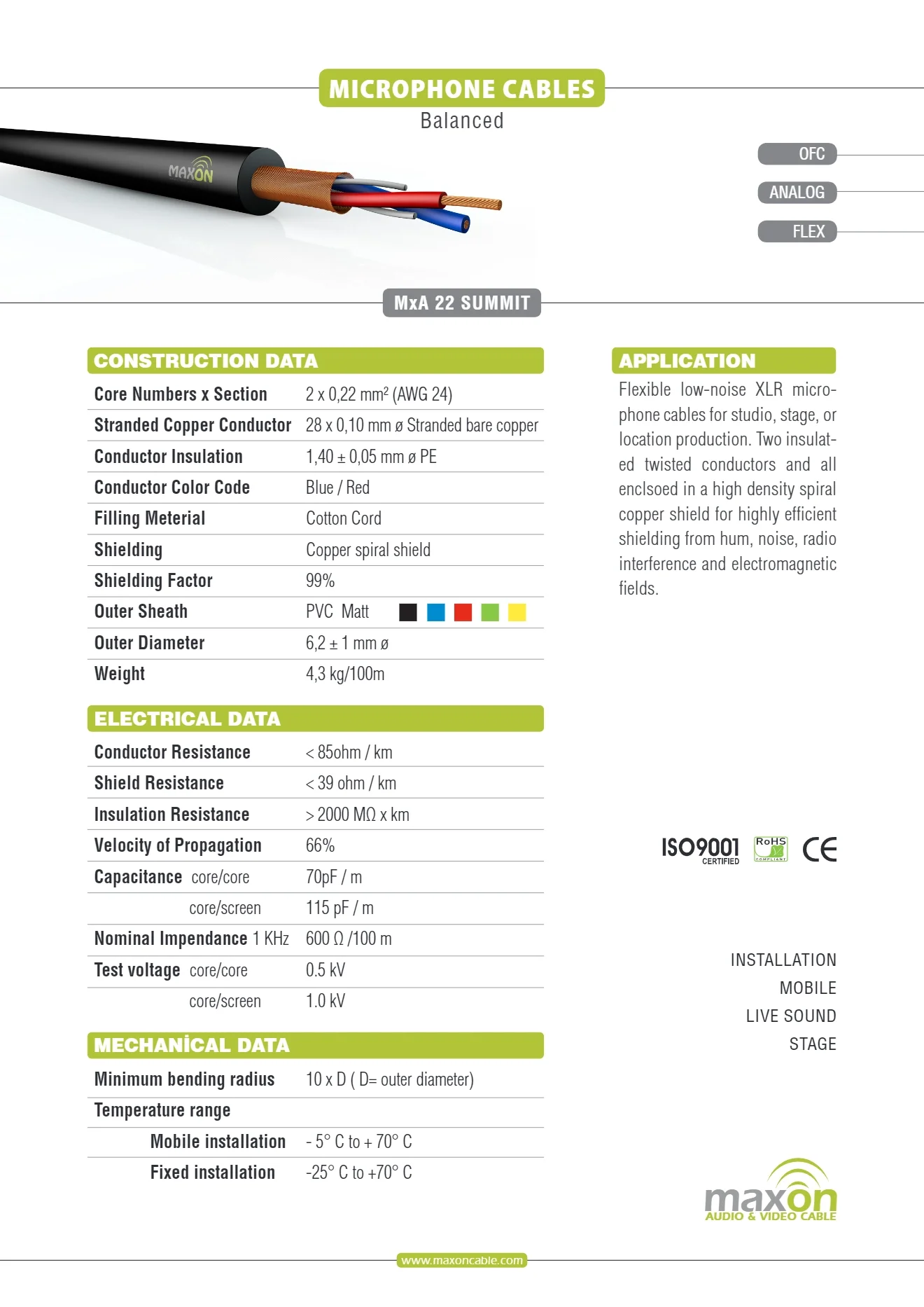 Maxon MxA22 SUMMIT Balanslı Mikrofon Kablosu 2x0,22 mm. (100-metre Rulo)