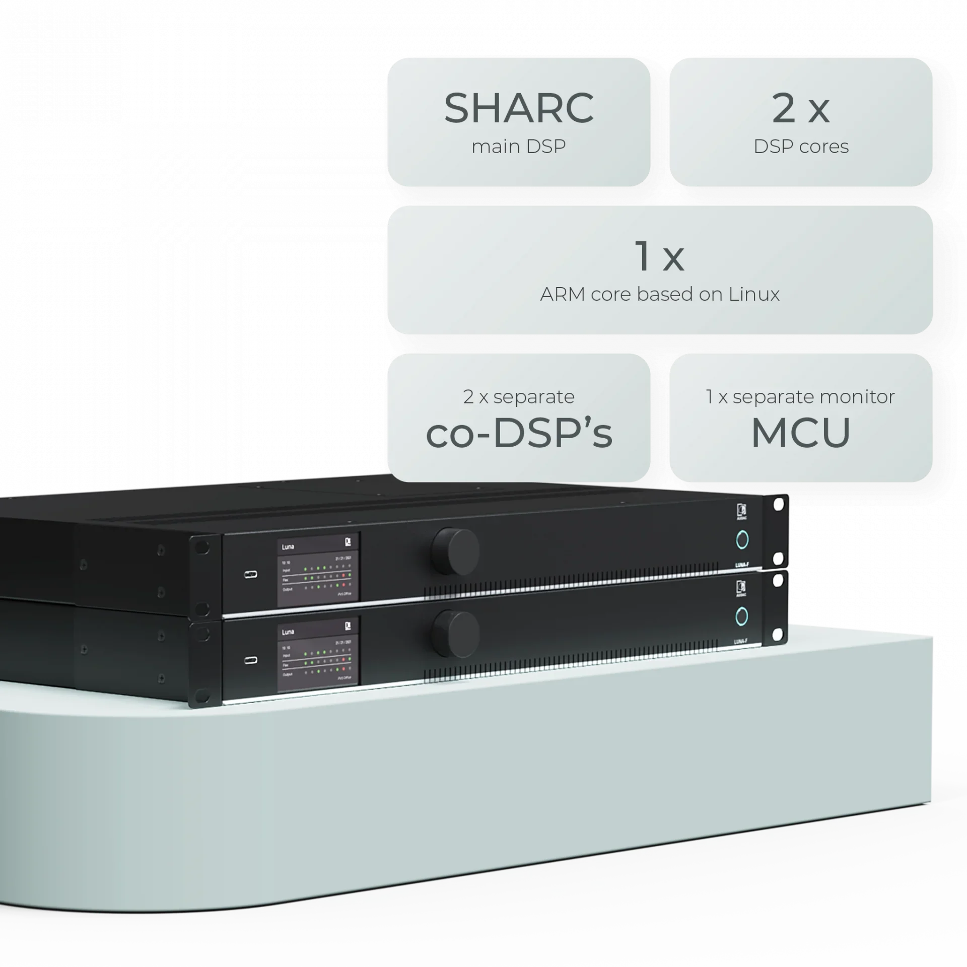 Audac Luna-F Flexible network audio matrix processor