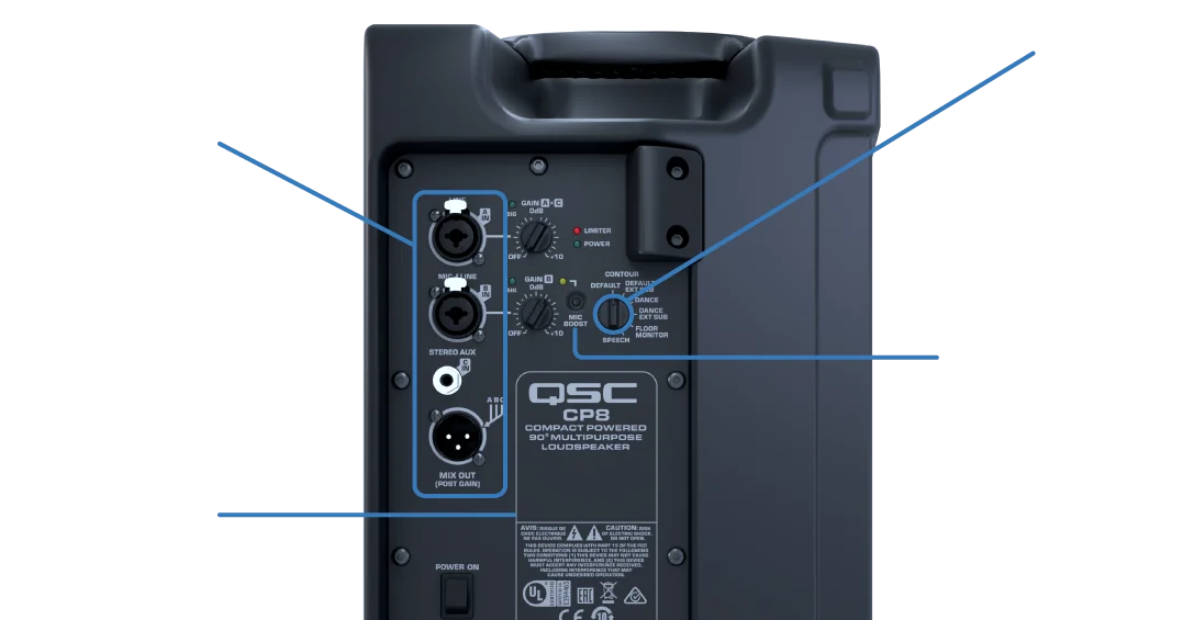 QSC CP8 8" Aktif Hoparlör 1000W