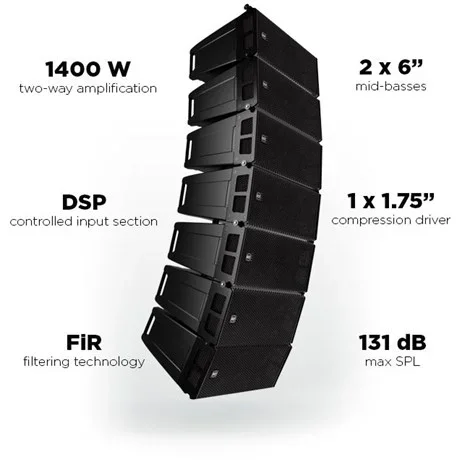 RCF HDL 6-A 2 x 6" Aktif Line Array Modül 1400W 131 dB