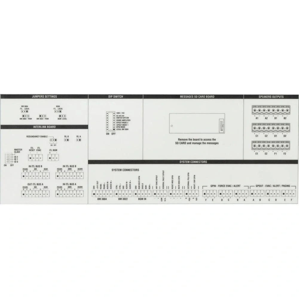 RCF MXR4500/2 2X500W Master UNITÀ MASTER CON 2 Power Amplifier Ünitesi EN54-16