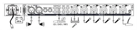 RCF PR4093 Preamp Mixer 9 Giriş 3 Çıkış