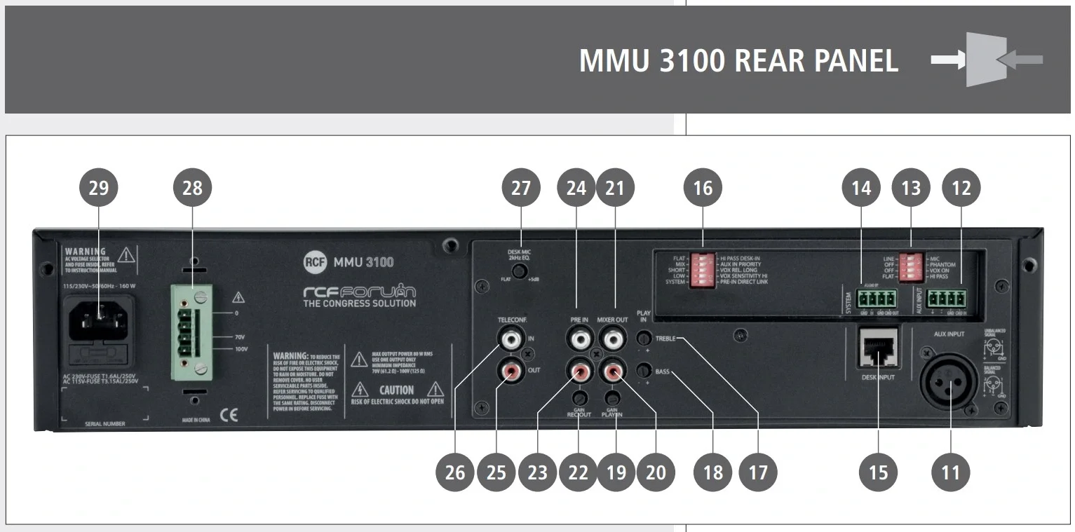 RCF MMU 3100 Konferans Sistemi Merkez Ünitesi CAT5 Bağlantı, 160W/100V Mikser Amfi