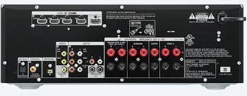 SONY STR-DH770