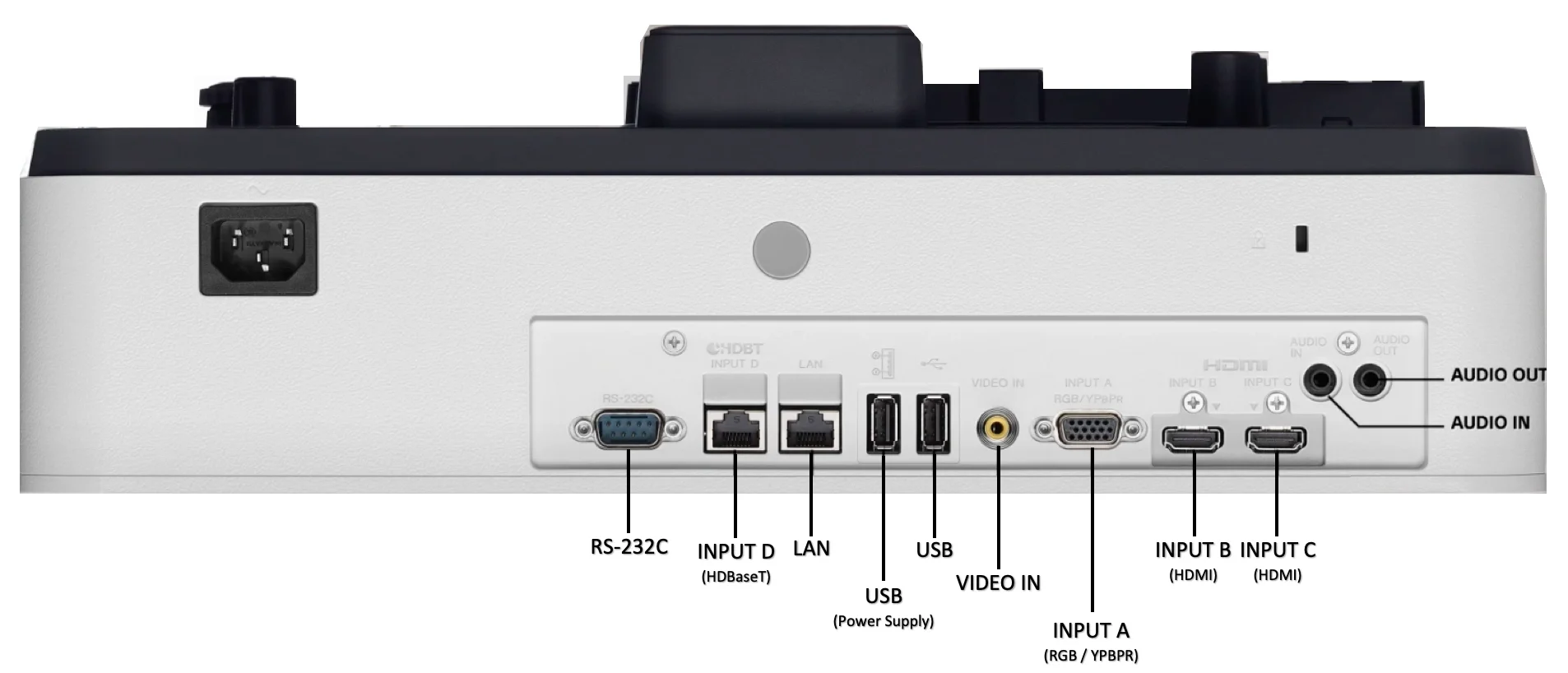 SONY VPL-PHZ51 Lazer Projeksiyon 5800 Ansi | 1920 x 1200 4K 4096/60p desteği