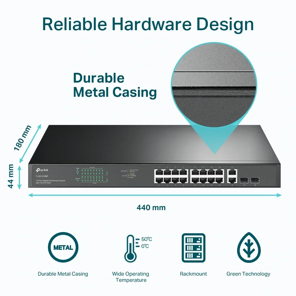 TP-Link TL-SG1218MP 18 Port Gigabit, 16 PoE+ Portlu Switch