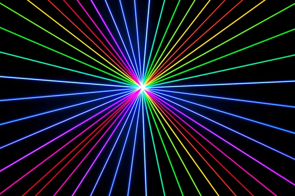 Tarm 3 Reklam Serisi Yüksek Grafik 3W lık RGB Lazer Işık