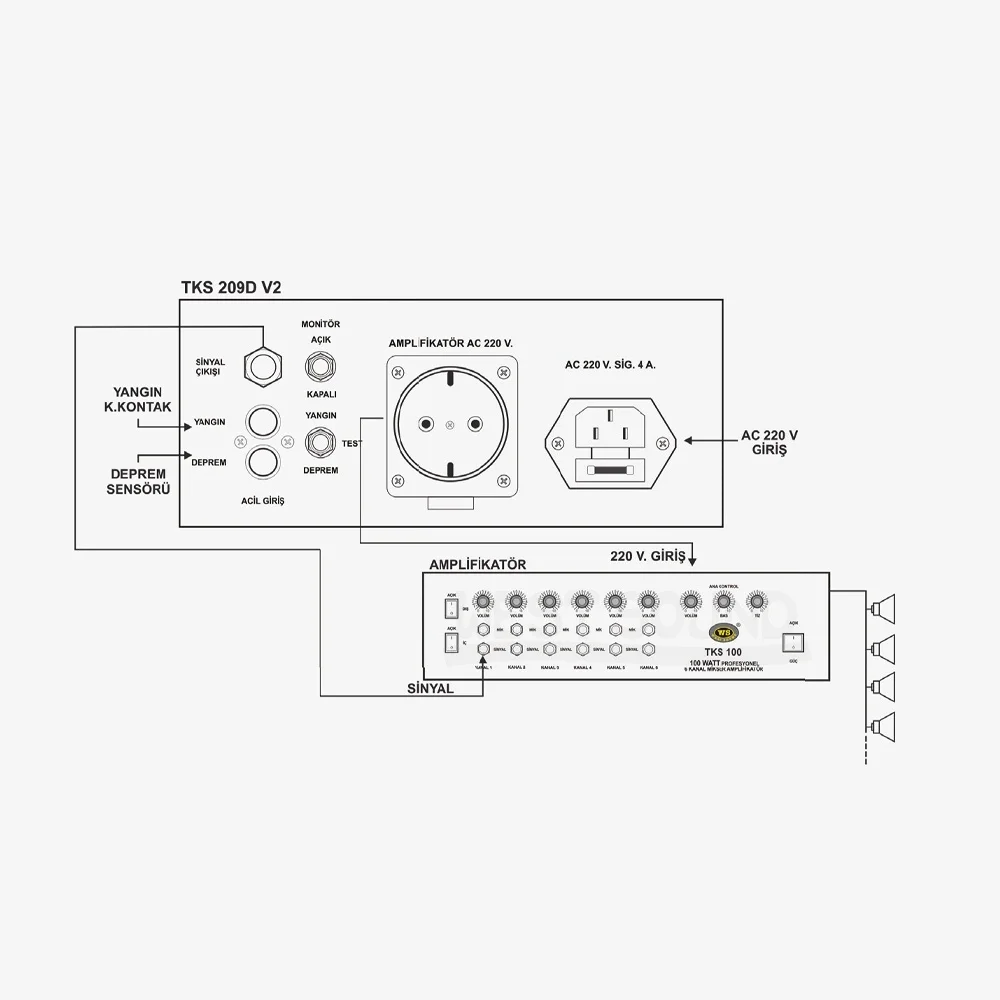 West Sound TKS 209D-V2 Dijital Okul Zili Duvar Montaj tip