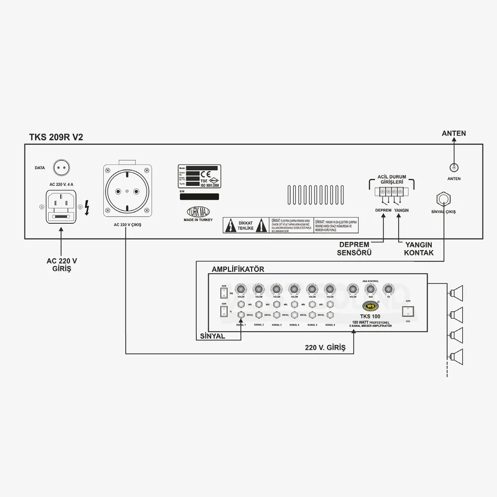West Sound TKS 209R-V2 Akıllı Okul Zil Saati - Rack Montaj tip