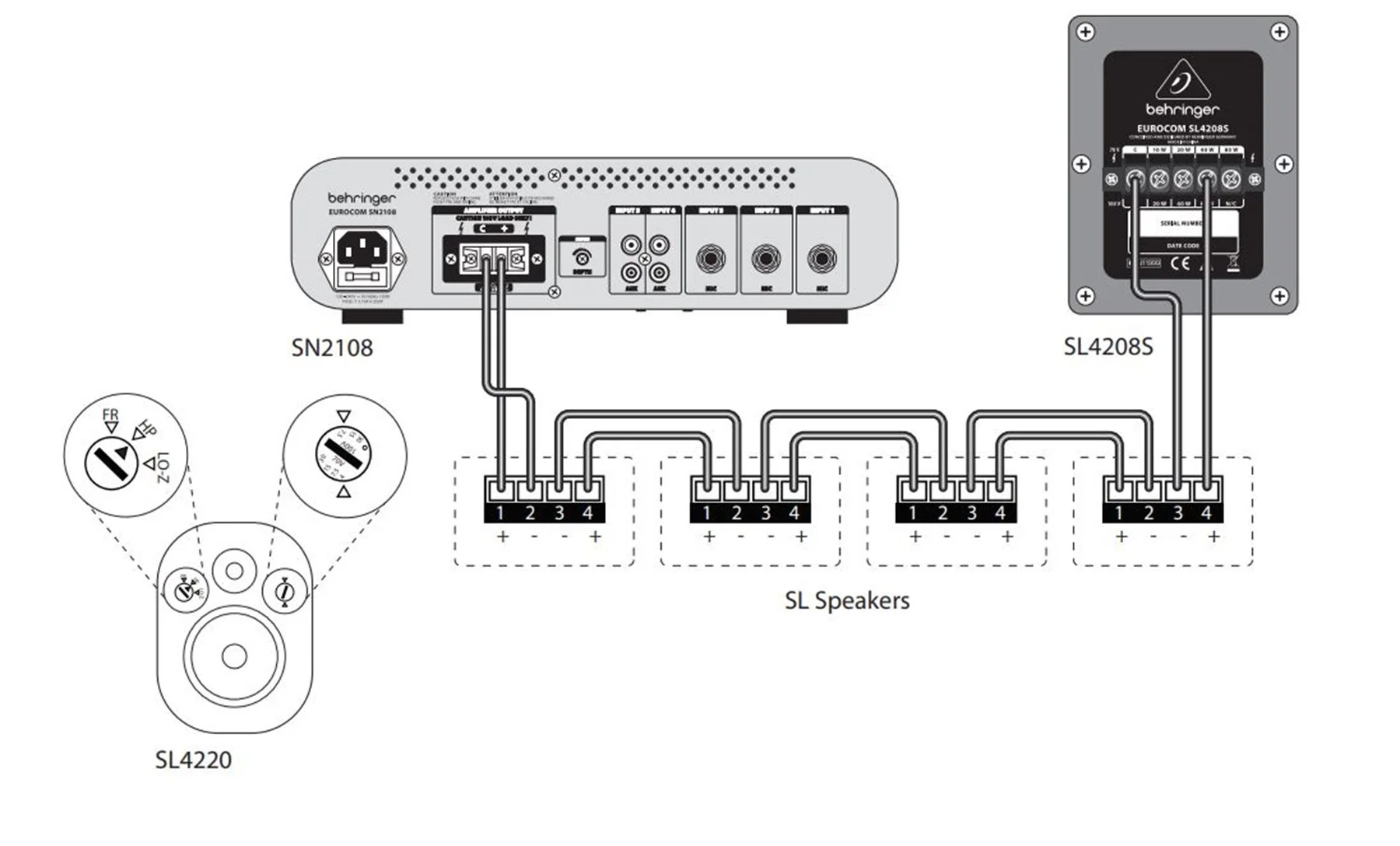 EUROCOM SL4208S 8" Pasif Subwoofer 160W