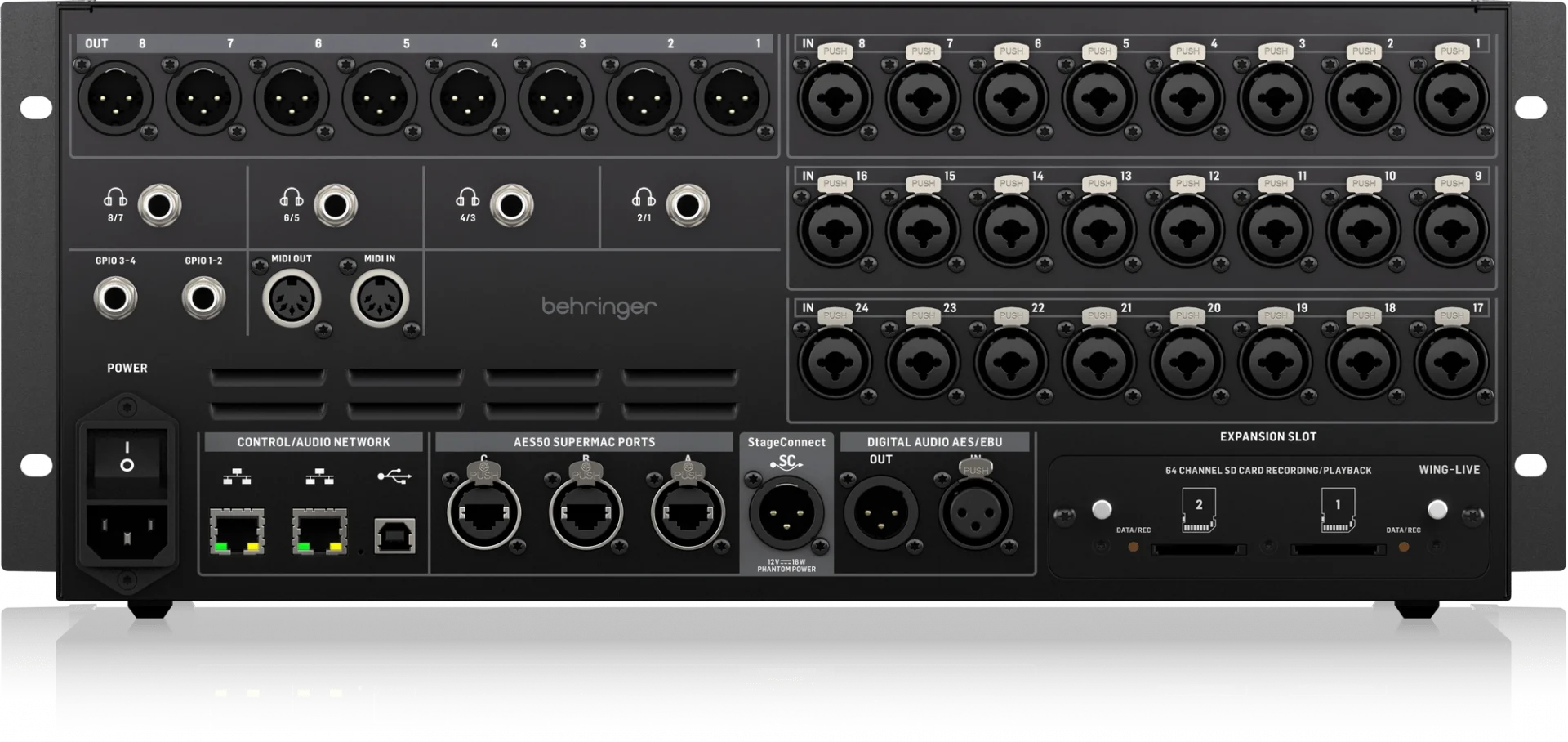 Behringer WING RACK Dijital Mikser
