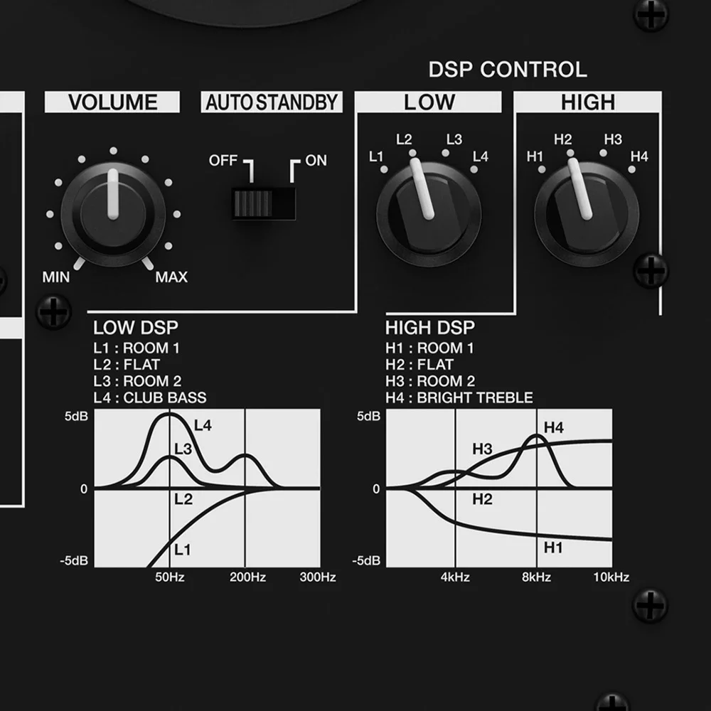 Pioneer VM-50-W 5" Referans Monitörü(Beyaz) (Tek)